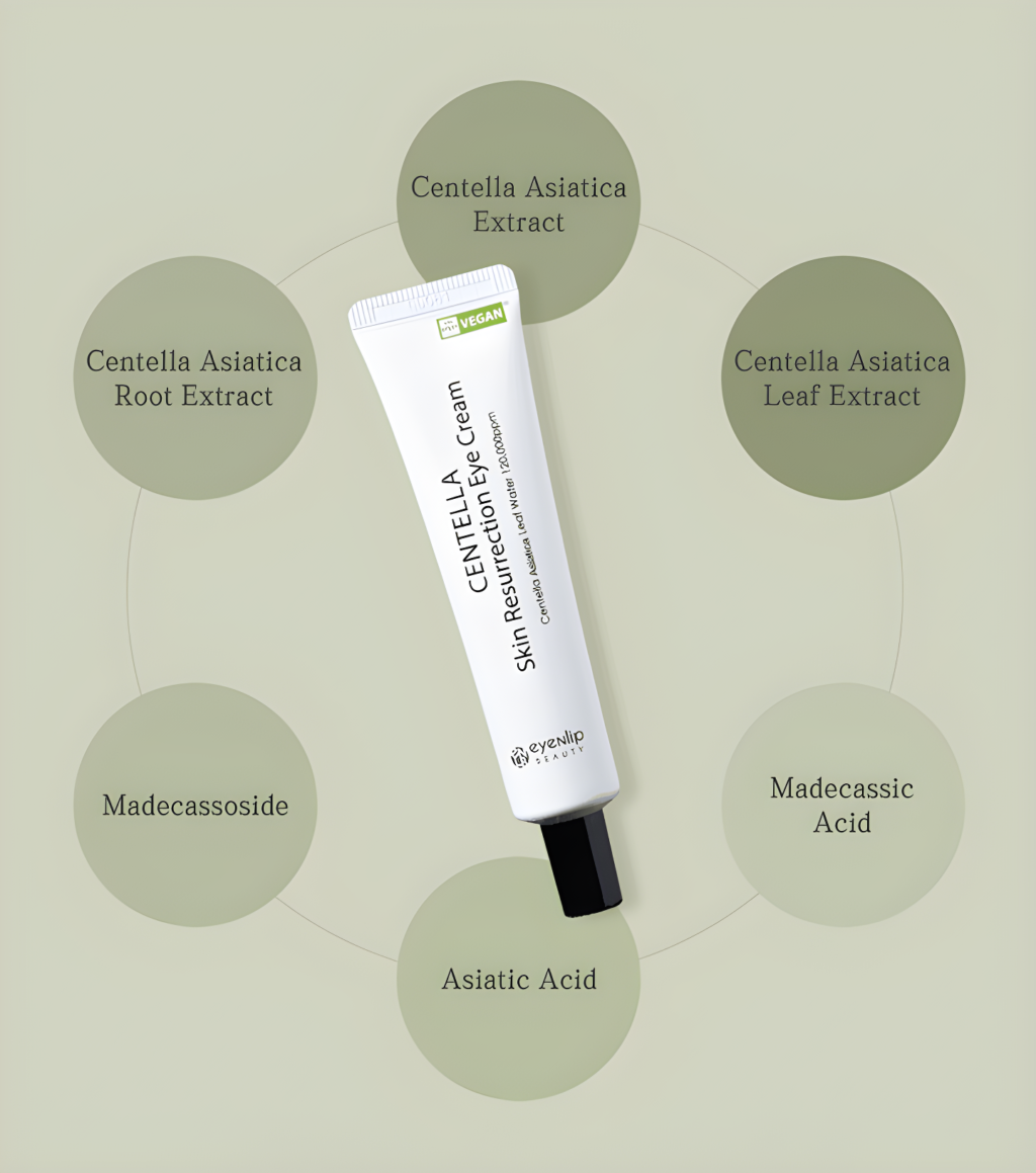 Eyenlip Centella Skin Resurrection Eye Cream 30ml