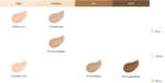 Purito Wonder Releaf Centella BB Cream #21 Purito Wonder Releaf Centella BB Cream #21